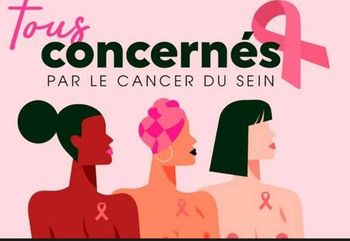 Prevention Cancer du sein