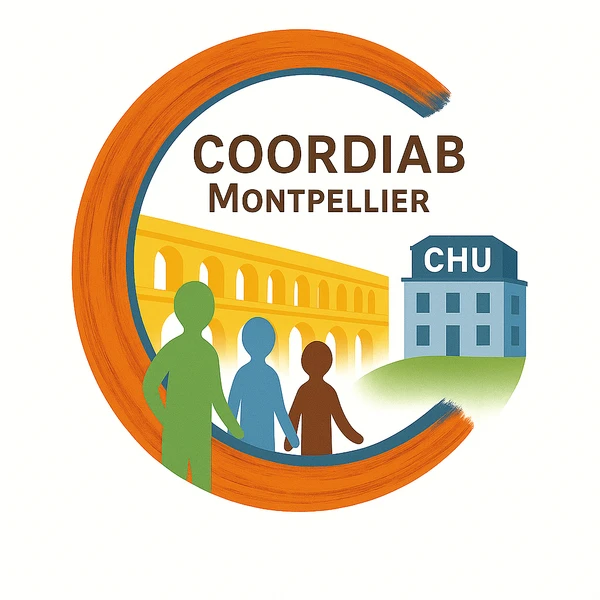 Coordiab