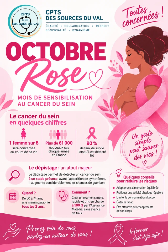 Octobre rose