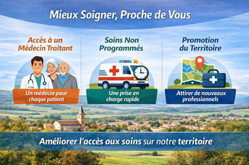 Amélioration de l’accès aux soins