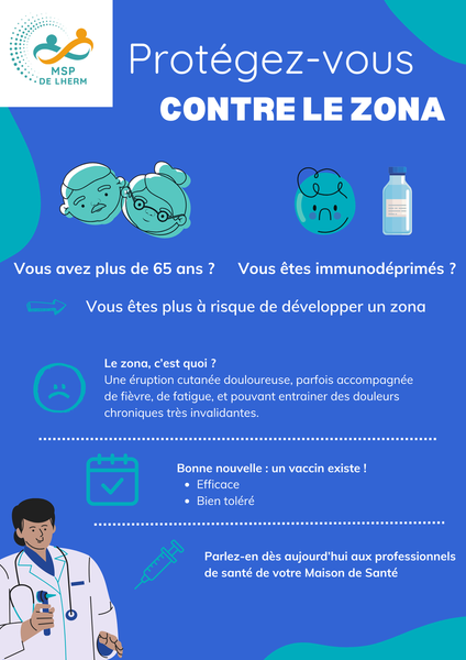 Vaccination Zona