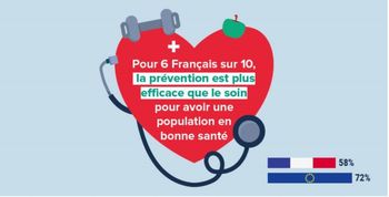 Mission 3 : Prévention / Vie intime et sexuelle