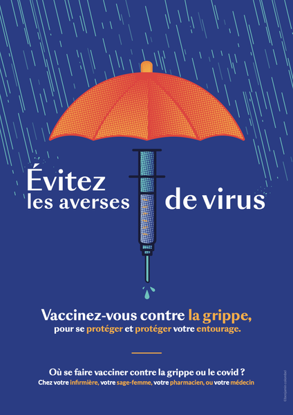 Vaccination Grippe et Covid