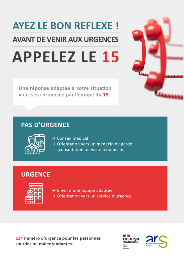 En cas d’urgence, que faire ? 