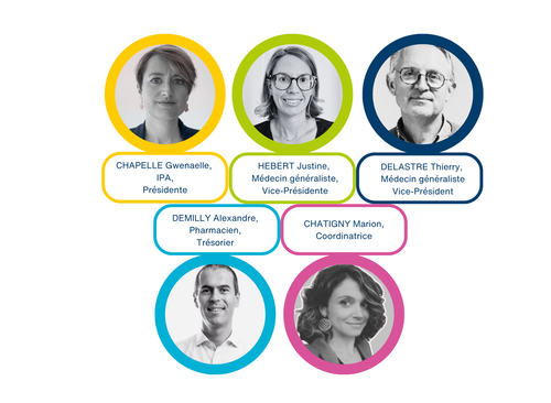 A propos de la CPTS Vallée de Seine