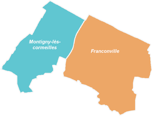 Territoire de santé
